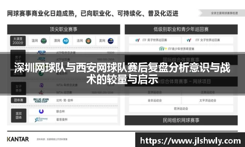 深圳网球队与西安网球队赛后复盘分析意识与战术的较量与启示