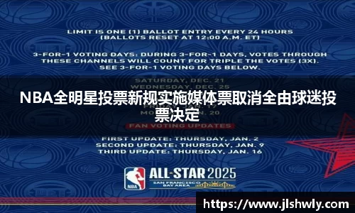 NBA全明星投票新规实施媒体票取消全由球迷投票决定